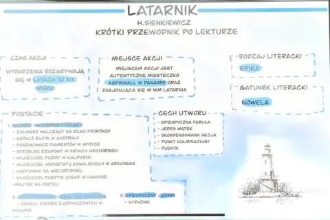 Henryk Sienkiewicz, "Latarnik" - nowela o przygodach Skawińskiego, polskiego emigranta, który zostaje latarnikiem w Panamie.