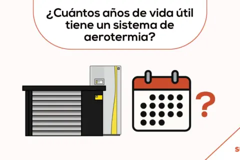 Un sistema de aerotermia junto a un calendario y un signo de interrogación. Se pregunta por la vida útil de la aerotermia.