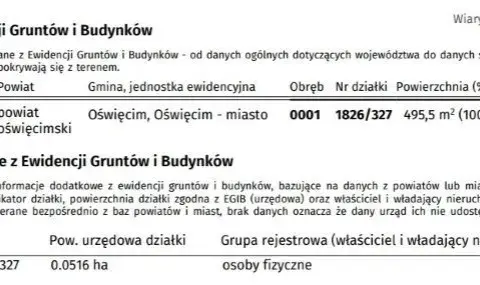 Jak sprawdzić działkę w ewidencji gruntów i uniknąć błędów w informacji