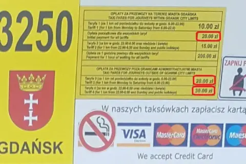 Ile kosztuje taxi w Gdańsku? Sprawdź ceny i uniknij niespodzianek