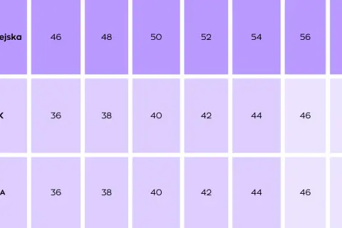 Tabela rozmiarów odzieży: europejski, UK, USA z numerami.
