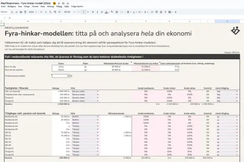 En kalkyl för att analysera din ekonomi. Här ser du en översikt över tillgångar, inklusive en kruka på 15 liter som en del av dina tillgångar.