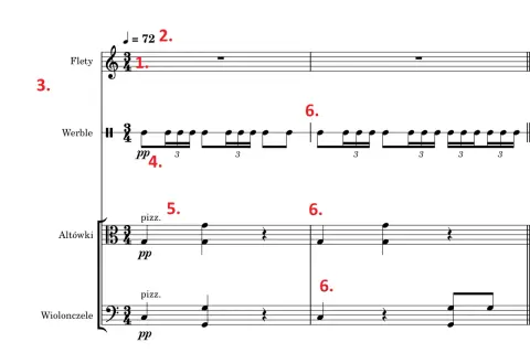 Fragment partytury: flety, werble, altówki i wiolonczele. Tempo 72, dynamika pp. Tło utworu.