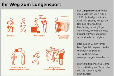 Leichter atmen im Alltag: Lungensport Übungen für zu Hause