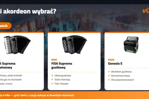 Poradnik wyboru akordeonu: KORG Fisa Suprema (klawiszowy i guzikowy) oraz Pigini Genesis E. Idealne do nauki, sceny i wykonywania znanych utworów na akordeon.