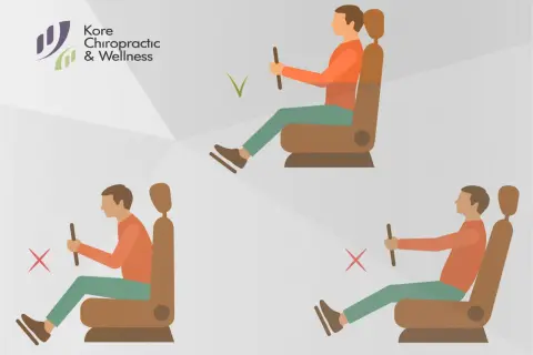 Illustrazione mostra la corretta posizione di guida con altezza sedile ottimale. Evita posizioni errate per un viaggio sicuro e confortevole.