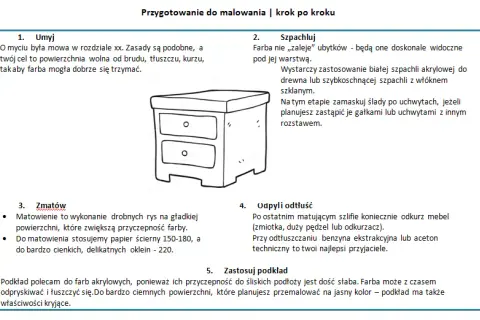 Jak naprawić okleinę na meblach - proste kroki, które zdziałają cuda