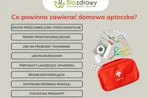 Apteczka domowa: Kompletna lista niezbędnych rzeczy i poradnik
