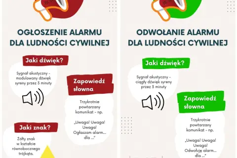 Co oznaczają 3 długie sygnały straży pożarnej i jak reagować?