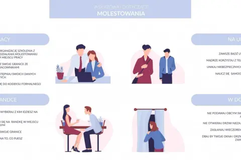 Grafika przedstawia wskazówki dotyczące molestowania w różnych sytuacjach: w pracy, na randce, na ulicy i w domu. Podkreśla znaczenie świadomości i bezpieczeństwa, aby zapobiegać molestowaniu.