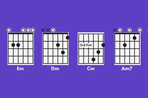 Gitarrengriffbilder zeigen Am, Em, Dm, Cm, Am7 und Em7. Lerne, wie man jeden Akkord am Gitarre greift.