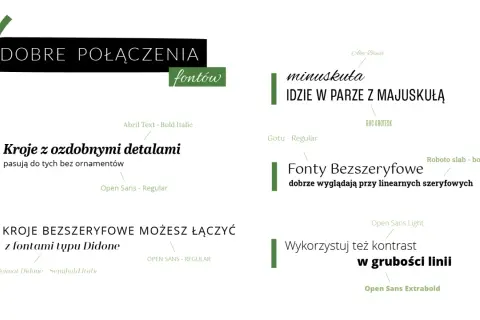 Przykłady dobrych połączeń fontów: kroje z ozdobnymi detalami i bez, miniskuła z majuskułą, fonty bezszeryfowe z szeryfowymi. Różnorodny styl pisma.