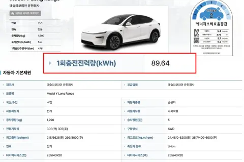 Tesla Model Y Long Range: 공차중량 1,990kg, 1회충전전력량 89.64kWh.