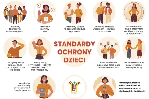 Gdy facet cię wyzywa, powiedz STOP! Szanujemy Twoje emocje i prywatność. Zgłoś przemoc pracownikowi Fundacji.
