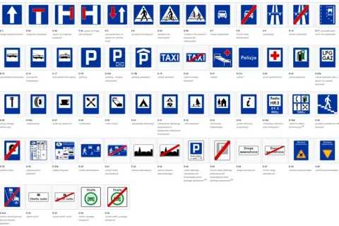 Znaki informacyjne z opisem: droga z pierwszeństwem, parking, stacja paliwowa, punkt informacji turystycznej, strefa ruchu, koniec strefy ruchu.