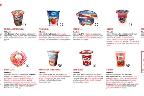 Porównanie jogurtów truskawkowych: ile kalorii ma jogurt owocowy? Sprawdź składniki i wybierz najlepszy!