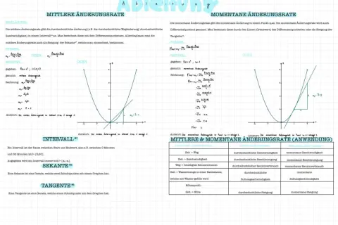 Die mittlere Änderungsrate beschreibt die durchschnittliche Änderung über ein Intervall. Die h-Methode hilft, diese zu berechnen.