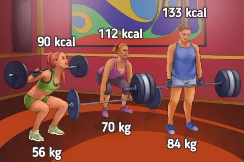 CrossFit: Ile kalorii spalisz? Konkretne liczby i strategie spalania