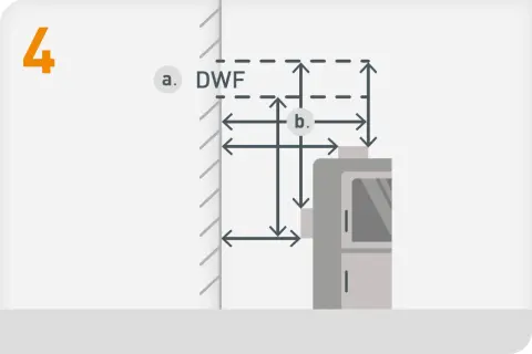 Schritt 4: Messen Sie den Abstand für das Ofenrohr um die Ecke legen. DWF und b. sind markiert.