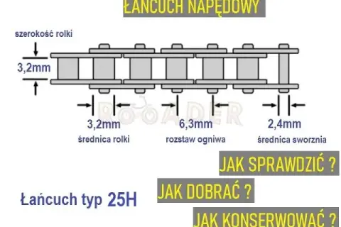 Jak liczyć ogniwa w łańcuchu motocyklowym? Poradnik bez błędów!