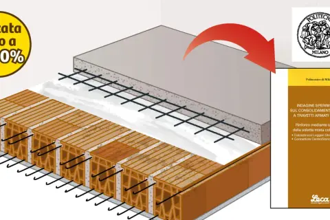 Illustrazione di un solaio esistente in travetti e pignatte, con rinforzo che aumenta la portata fino al +100%.