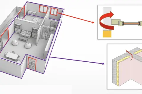 Schéma d'une maison montrant les zones de pont thermique aux fenêtres et aux jonctions de murs. L'isolation est essentielle pour éviter ces pertes de chaleur.