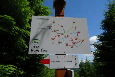 Mapa szlaków PTTK Nowy Sącz. Kierunkowskaz do Krościenka, 1h 30 min. Atrakcje w okolicy Dzwonkówki.