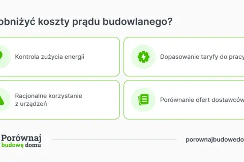 Jak obniżyć koszty prądu budowlanego? Kontrola zużycia, dopasowanie taryfy, racjonalne korzystanie z urządzeń i porównanie ofert dostawców pomogą Ci zaoszczędzić.