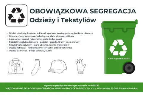 Recykling odzieży: jak zmniejszyć odpady i chronić środowisko
