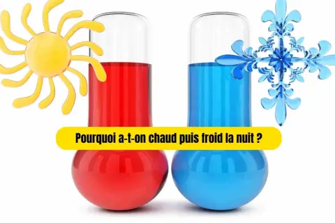 Soleil et flocon symbolisent le chaud et le froid. Deux thermomètres, l'un rouge, l'autre bleu, illustrent le changement de température. Pourquoi j'ai froid le soir ?