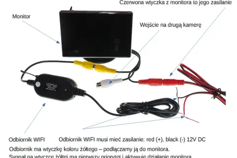Jak zamontować kamerę cofania? Poradnik DIY Marcela Krajewskiego