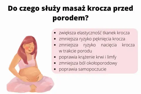 Masaż krocza: Twój przewodnik do łatwiejszego porodu naturalnego