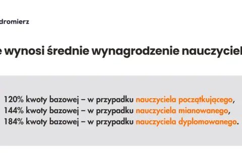 Ile zarabia nauczyciel fortepianu w Polsce? Stawki 2024