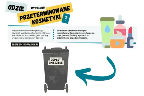 Gdzie wyrzucić przeterminowane kosmetyki? Większość do odpadów zmieszanych. Unikaj wyrzucania ich do środowiska.