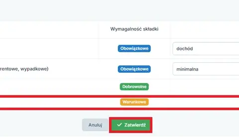 Kto nie płaci funduszu pracy? Sprawdź, czy jesteś zwolniony