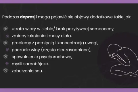 Ilustracja przedstawia sylwetkę osoby skulonej, symbolizującą depresję, z wypisanymi objawami.