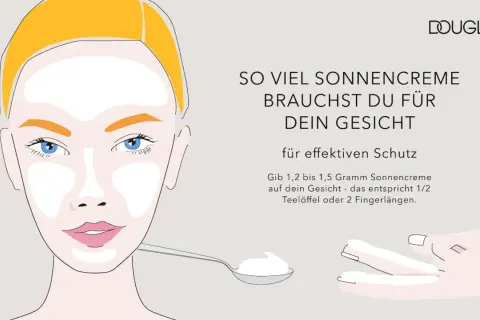 Illustration zeigt, wie viel Sonnencreme Gesicht braucht. 1,2-1,5 Gramm sind ideal für effektiven Schutz.