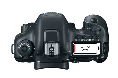 Jakie baterie do aparatu fotograficznego - wybierz najlepsze rozwiązania