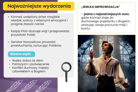 Konrad w "Dziady cz. 3" walczy z emocjami i pragnie zbawić naród. Scena "Wielka Improwizacja" to jego duchowy pojedynek z Bogiem.