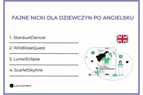 Najlepsze pomysły na nick dla dziewczyny na Messengerze, które zaskoczą