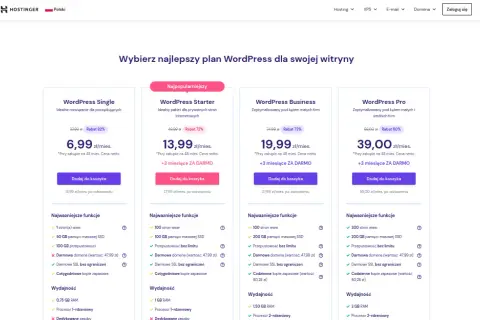 Najlepszy hosting pod WordPress: unikaj najczęstszych błędów i oszczędzaj