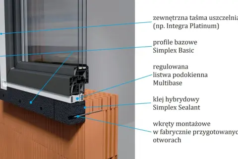 Przekrój okna pokazujący wiercenie w ramie okna, montaż listwy podokiennej i klejenie hybrydowe.