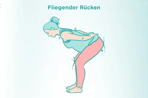 Beckenbodenübungen Schwangerschaft: Leichtere Geburt & schnelle Erholung