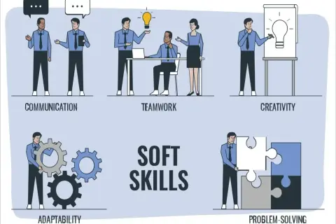 Ilustracja pokazuje różne zabawy na komunikację w grupie: rozmowy, współpracę, kreatywność, adaptację i rozwiązywanie problemów.