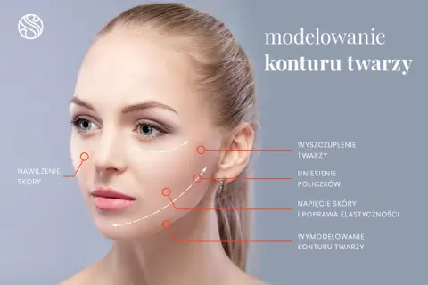 Modelowanie konturu twarzy: nawilżenie skóry, wyszczuplenie, uniesienie policzków, napięcie skóry. Kwas w policzki dla pięknego efektu.