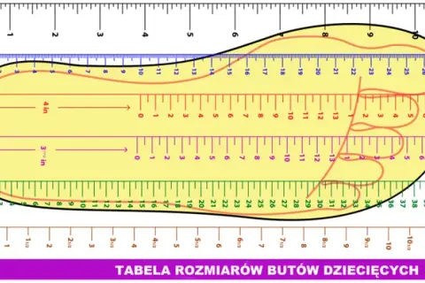 Rozmiar 8 butów dziecięcych: Jak dobrać, by stopa rosła zdrowo?
