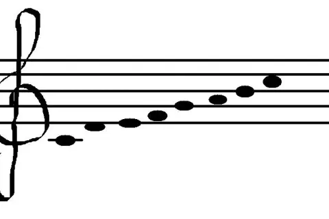Nuty do Nie ma jak u mamy - znajdź PDF i MIDI łatwo!