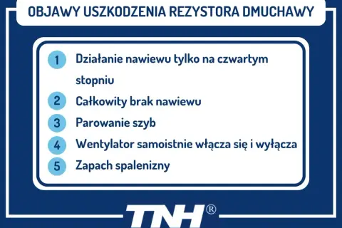 Objawy uszkodzenia rezystora dmuchawy: nawiew tylko na czwartym biegu, brak nawiewu, parowanie szyb, wentylator włącza się i wyłącza, zapach spalenizny.