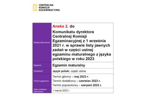 Jak wygląda matura ustna? Kluczowe informacje i wymagania egzaminu