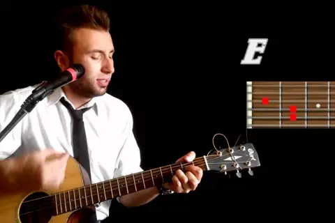 Jak zagrać wehikuł czasu na gitarze elektrycznej – proste techniki i akordy
